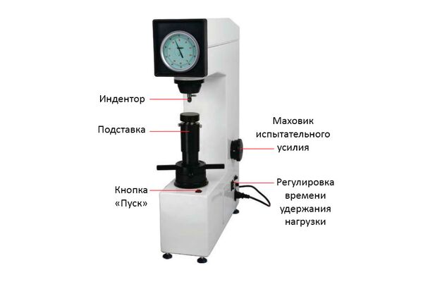ISH-MR150 Твердомер автоматический по Роквеллу, стационарный