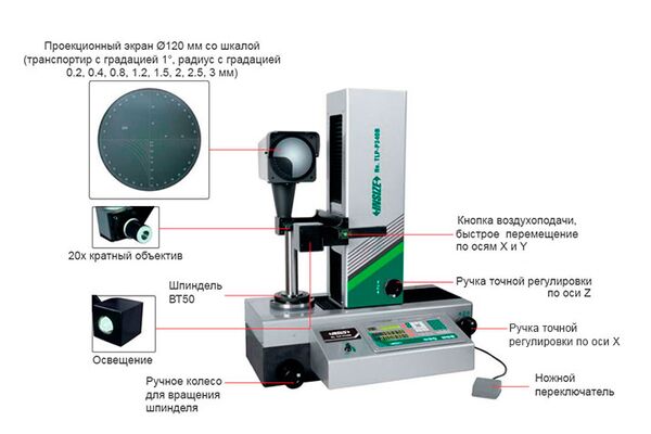 TLP-P340B Пресеттер цифровой (проекционный тип) 6 μm
