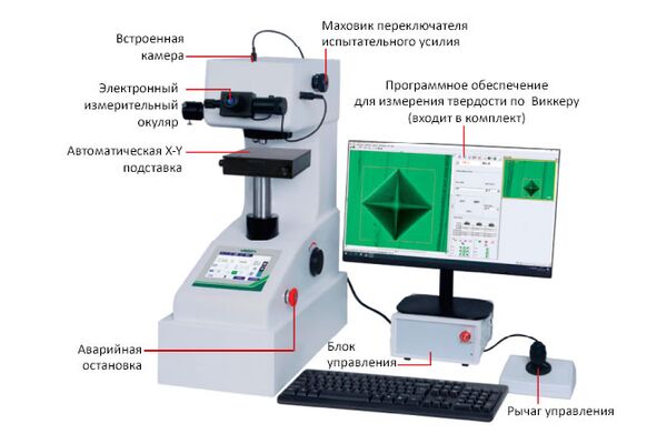 HDT-AMV338 Твердомер цифровой по микро-Виккерсу