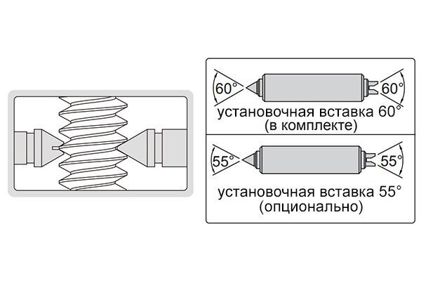 3581-S25 Микрометр цифровой резьбовой МВМ 0-25 мм, 0.001 мм (с насадками 60°)