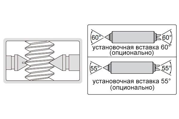 3581-150A Микрометр цифровой резьбовой МВМ 125-150 мм, 0.001 мм