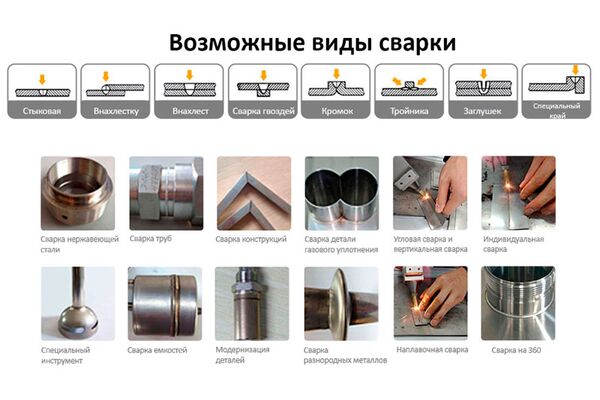 BLW-1500 мобильный лазерный сварочный аппарат