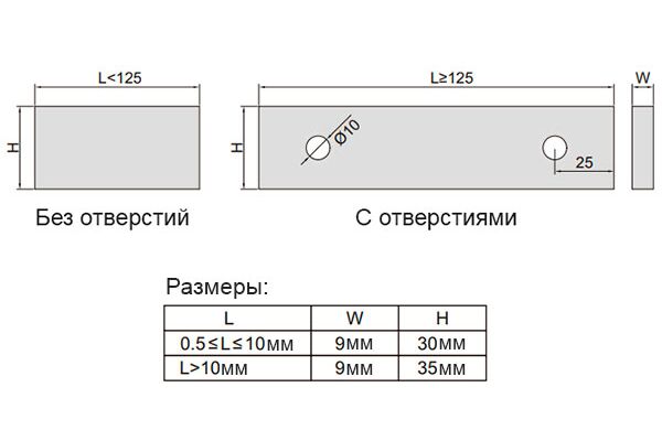 4100-103 Набор стальных концевых мер 0.5-100 мм, 103 шт, класс 0