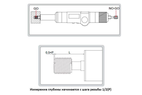 4649-6 Цифровой измеритель глубины резьбы