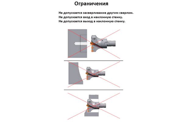 MDD-050055 Сверло большого диаметра с центрирующей вставкой