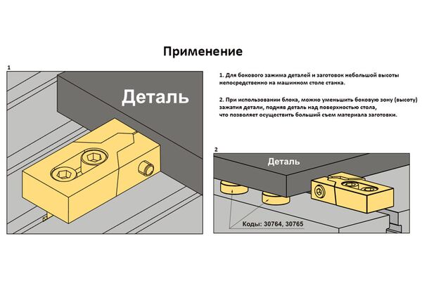 Прижим разъемный фрезерный ПРФ-40-12