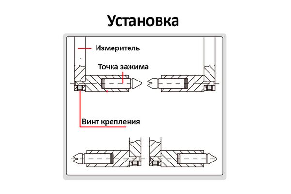 1125-T104 Переходная втулка для штангенциркуля