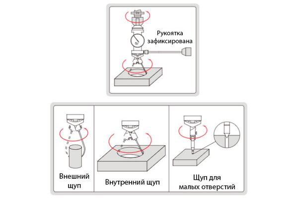 2385-3 Центроискатель индикаторный 0-3 мм для фрезерного станка