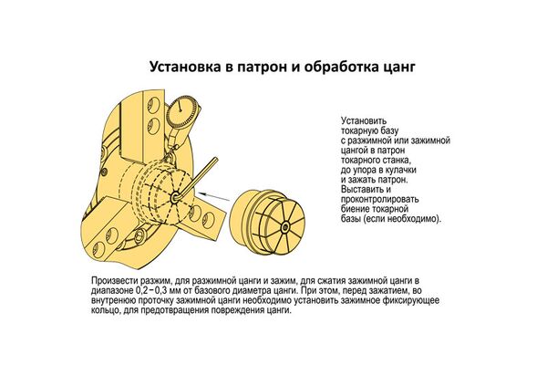 ЦСБТ 24-63 База для цанг ЦС токарная