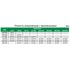 3281-50A Микрометр резьбовой MBM 25-50 мм, 0.01 мм
